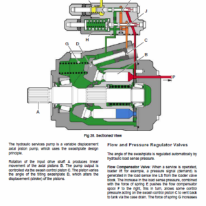 JCB Midi CX Backhoe Loader Service Manual