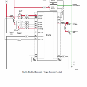 JCB 3C, 3CX, 4CX Backhoe Loader Service Manual (See Serial)