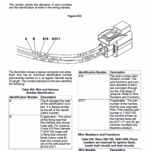 Jcb 225 225t, 260, 260t, 280, 300, 300t, 320t, 325t, 330 Skidsteer Service Manual