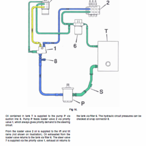 Jcb 926 930 940, B Rtfl Rough Terrain Fork Lift Service Manual