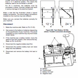 JCB 3CX Tier 2, Tier 3 Backhoe Loader Service Manual