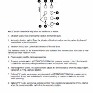 Jcb Vibromax 255, 265 Tandum Roller Service Manual