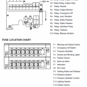 Jcb Vibromax 253, 263 Tandum Roller Service Manual