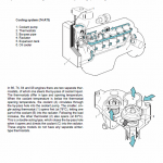 Agco Sisu Power 33, 44, 49, 66, 74, 84,98 (4th Generation) Engine Manual
