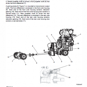 Doosan Daewoo Dl300 Wheeled Loader Service Manual