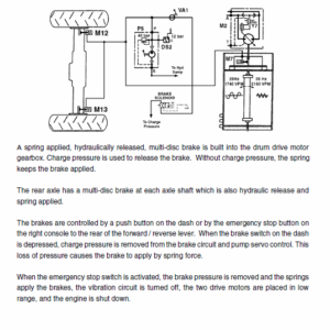 Jcb Vibromax Vm116,146,166,186 Single Drum Roller Service Manual