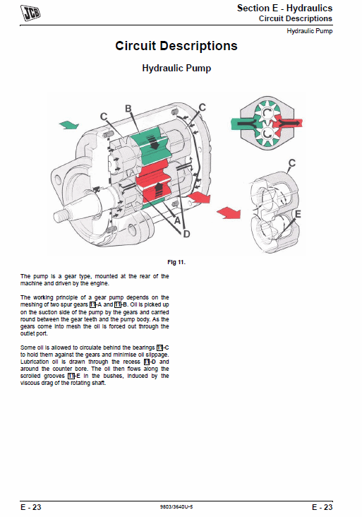 Jcb 506c, 506chl, 508c Loadall Telescopic Handlers Service Manual