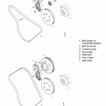 Scania Di, Dc12 12-litre Engine Workshop Service Manual