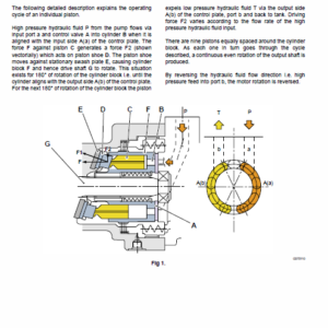 Jcb Js115, Js130, Js145 Tier 3 Auto Excavator Service Manual