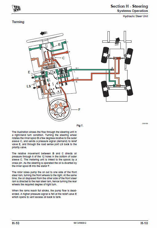Jcb 514-40 Loadall Telescopic Handlers Service Manual