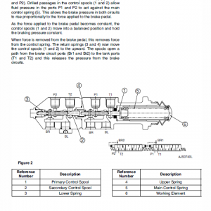 Doosan Daewoo Dl300 Wheeled Loader Service Manual