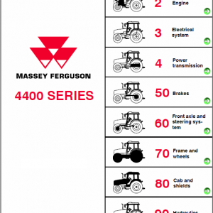 Massey Ferguson 4435, 4445, 4455 Tractor Service Manual