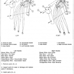 John Deere 493d Feller Buncher Service Manual Tm-1415