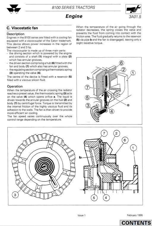 Massey Ferguson 8140, 8150, 8160 Tractor Service Manual