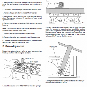 Agco Sisu 320, 420, 620, 634 Engines Workshop Repair Service Manual