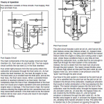 John Deere 647, 657, 667 Quicktrak Technical Service Manual