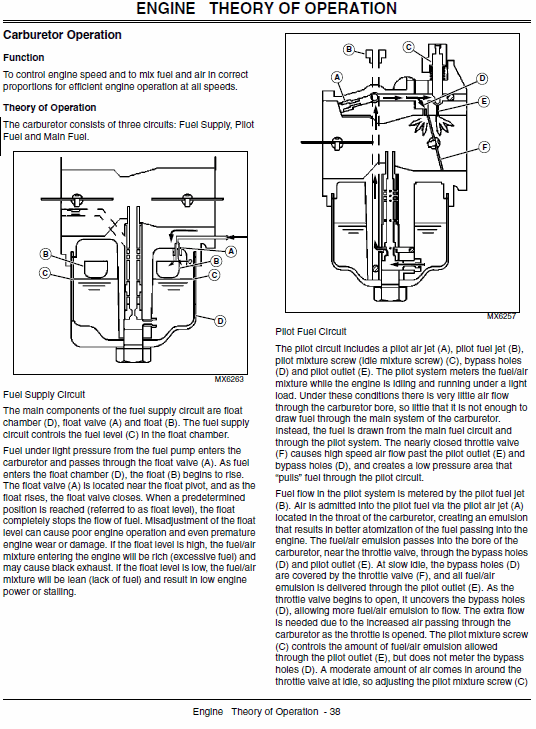 John Deere 647, 657, 667 Quicktrak Technical Service Manual