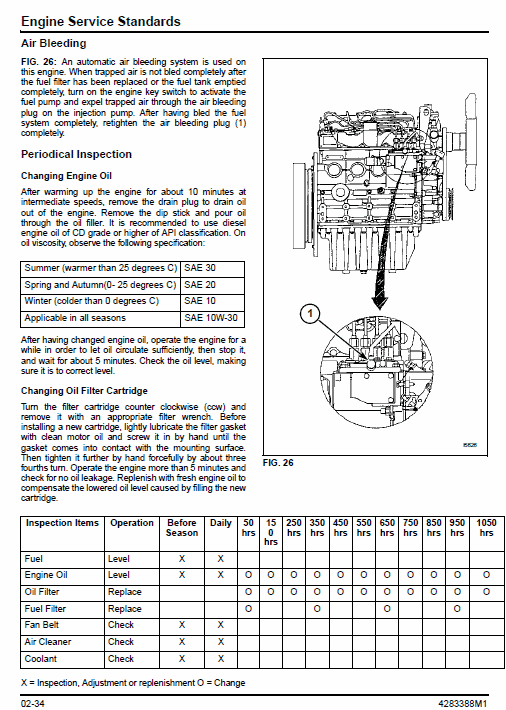 Massey Ferguson 1660 Tractor Service Workshop Manual