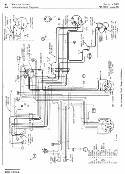 John Deere 7520 Tractor Repair Technical Manual (TM1053)