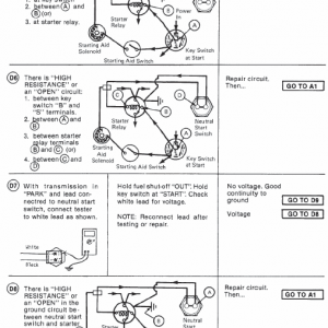 John Deere 8430, 8630 Tractor Service Manual Tm-1143