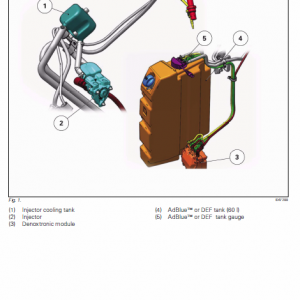 Massey Ferguson 8727, 8730, 8732, 8735, 8737 Tractor Service Manual