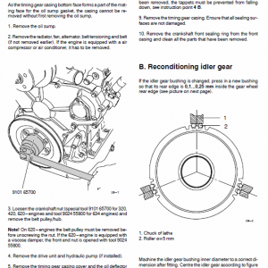 Agco Sisu 320, 420, 620, 634 Engines Workshop Repair Service Manual