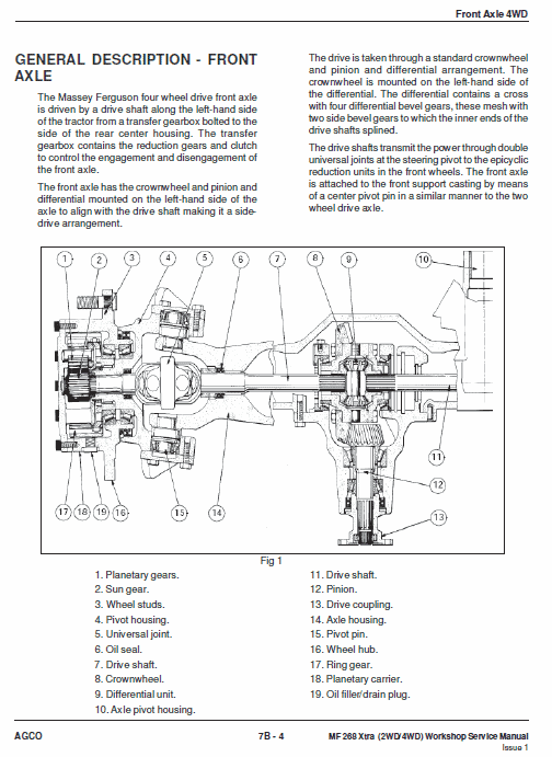 Massey Ferguson Mf 268 (2wd/4wd) Tractor Service Manual