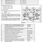Massey Ferguson 1547, 1552 Tractor Service Workshop Manual