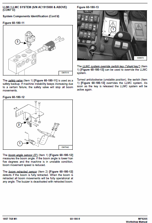 Massey Ferguson Mf 9205 Telescopic Handler Service Manual