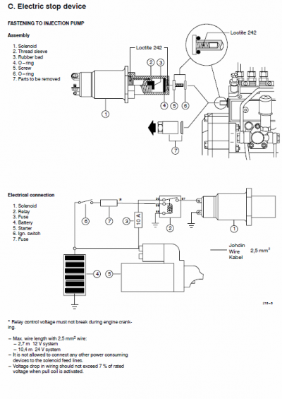 AGCO Sisu 320, 420, 620, 634 Engines Workshop Repair Service Manual