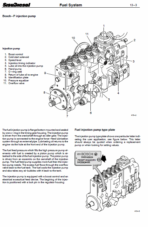 Agco Sisu 645 Engines Workshop Repair Service Manual