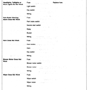 John Deere 340d, 440d, 448d Skidder Service Manual