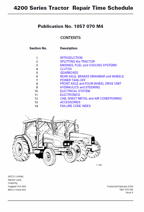 Massey Ferguson 4225, 4235, 4245 Tractor Service Manual