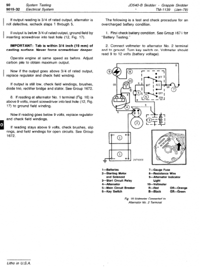 John Deere 540B Skidder Repair Technical Manual (TM1139)