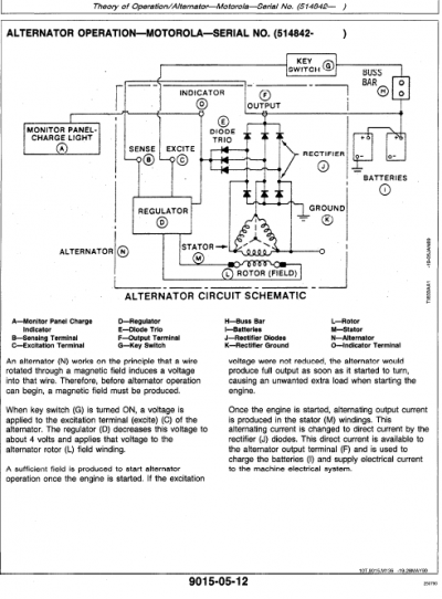 John Deere 640D, 648D Skidder Repair Technical Manual