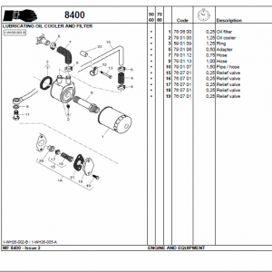 Massey Ferguson 8450, 8460, 8470, 8480 Tractor Service Manual