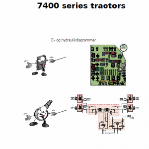 Massey Ferguson 7485, 7490, 7495, 7497, 7499 Tractor Service Manual