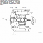 Hitachi Zx40u-2 And Zx50u-2 Excavator Service Manual