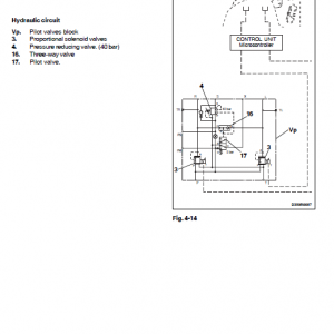 New Holland D350 Bulldozer Dozer Service Manual