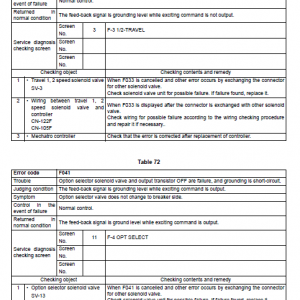 New Holland E175b And E195b Excavator Service Manual