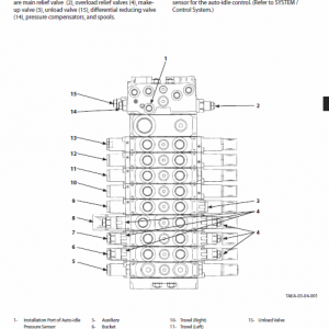 Hitachi Zx55u-5a And Zx55u-5b Excavator Service Manual