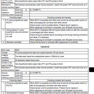 New Holland E225bsr Excavator Service Manual