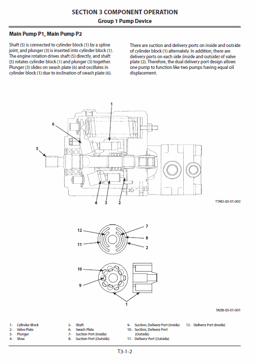Hitachi Zx30u-5b Excavator Service Manual