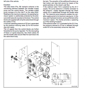 New Holland F156.6 And F156.6a Grader Service Manual