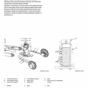 Hitachi Zx38u-5a  Excavator Service Manual