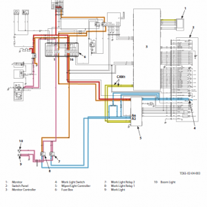 Hitachi Zx85usb-5a Excavator Service Manual