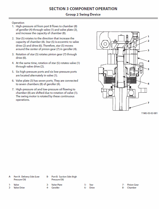 Hitachi Zx17u-5a And Zx19u-5a Excavator Service Manual