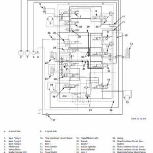 Hitachi Zx70-5g And Zx70lc-5g Excavator Service Manual