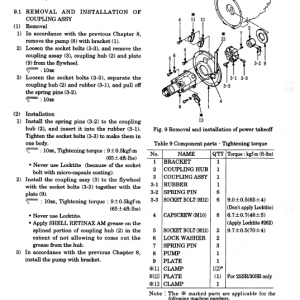 Kobelco Sk25sr, Sk30sr And Sk35sr Excavator Service Manual