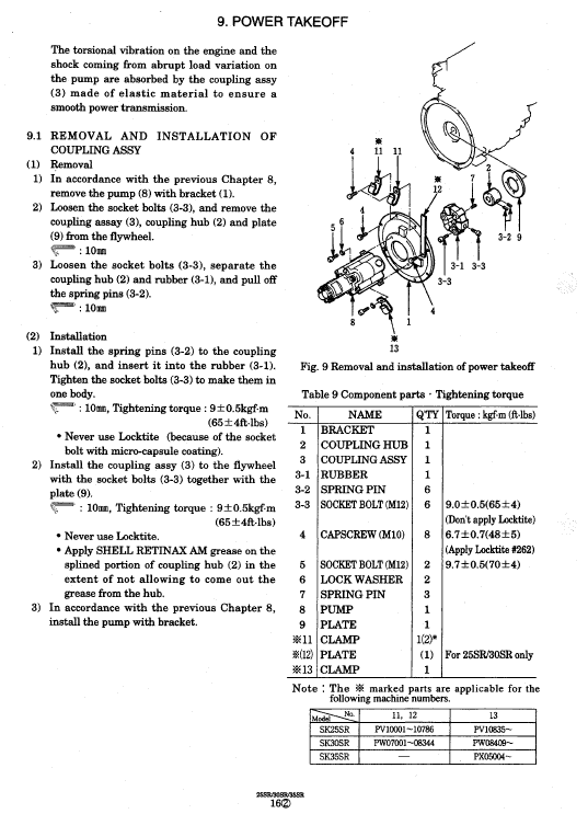 Kobelco Sk25sr, Sk30sr And Sk35sr Excavator Service Manual